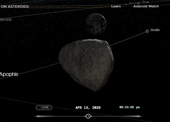 apophis-close-approach-l-695x500.webp