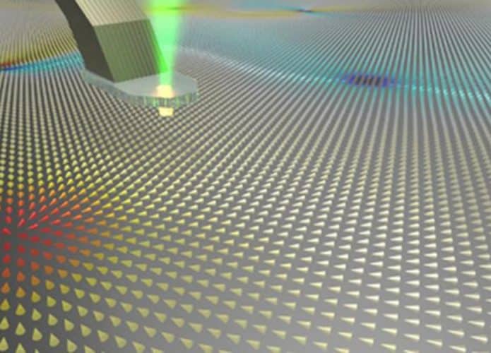 Cientistas encontram primeiras pistas sobre monopolos magnéticos (Crédito: Anthony Tan e Michael Hoegen)