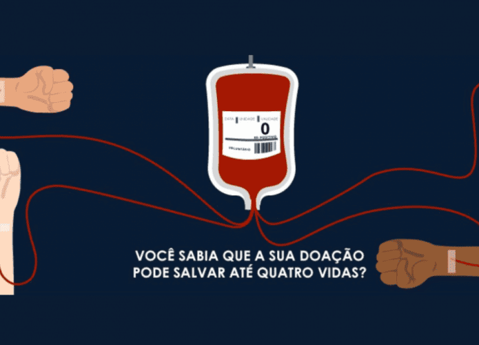 site socilogue plataforma online para doação de sangue