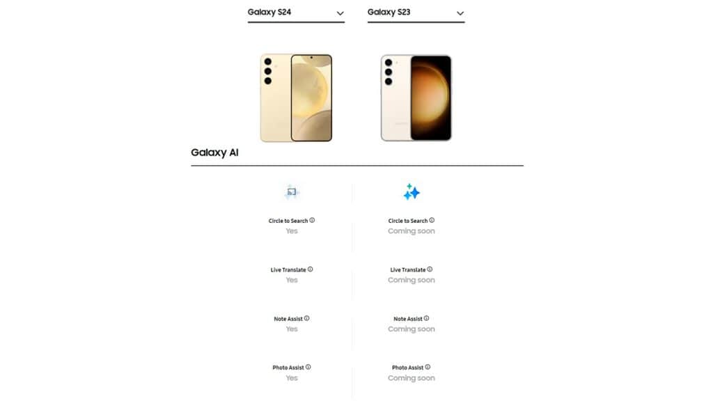 Captura de tela de comparativo entre Galaxy S24 e Galaxy S23 sobre recursos de inteligência artificial