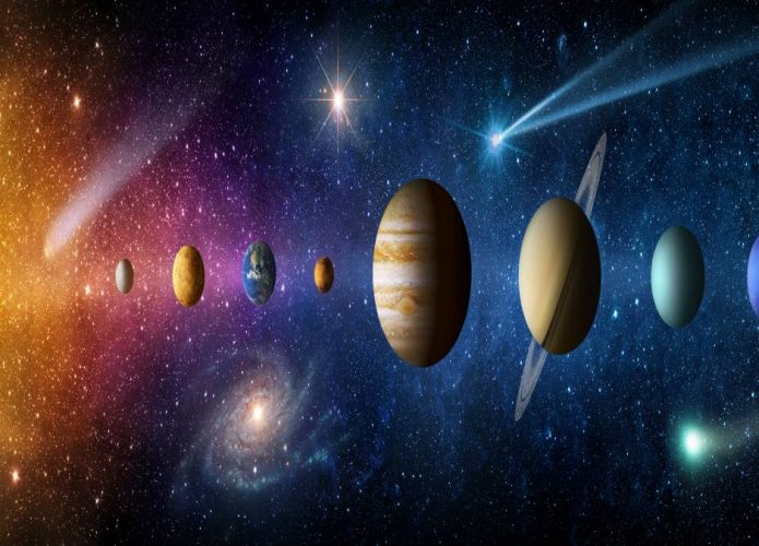 Imagem do sistema solar com sol para perspectiva dos planetas