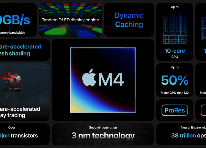 M4: Apple anuncia novo chip poderoso focado em IA 