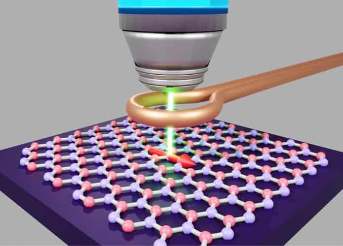 Físicos demonstram armazenamento quântico de temperatura ambiente em material 2D