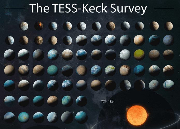 tess-keck-survey-695x500.png
