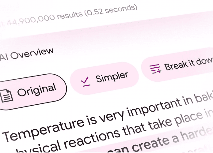 AI Overviews do Google