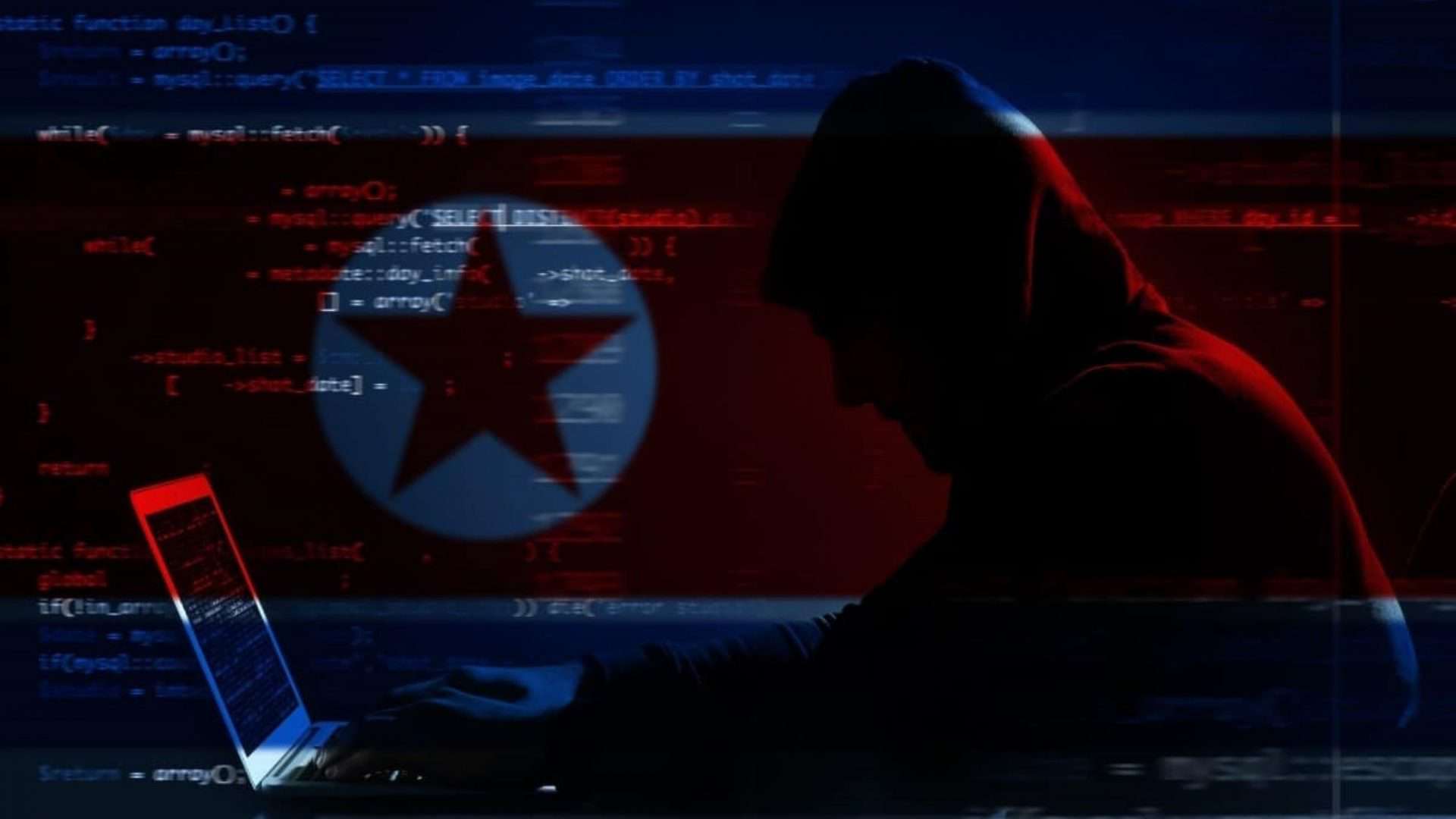 Coreia-do-Norte-Hackers-1920x1080