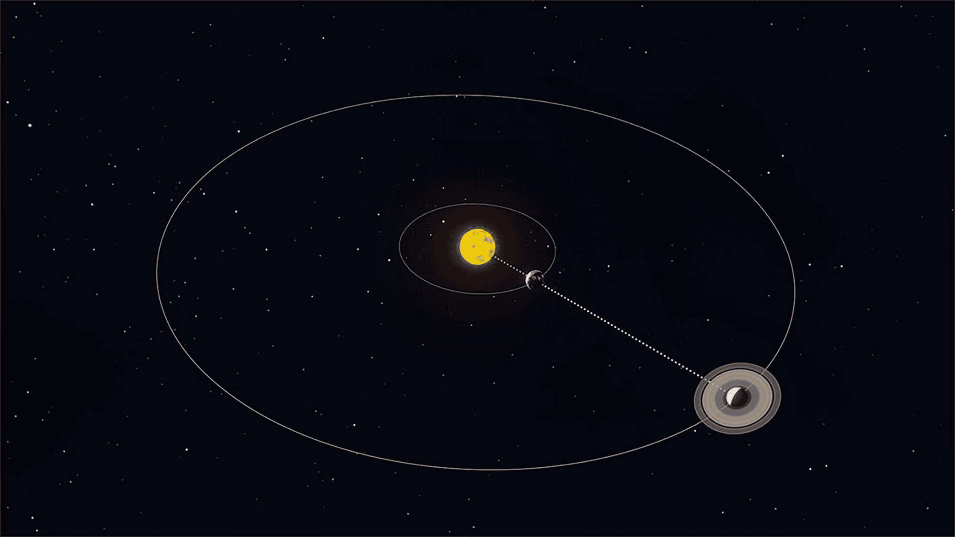 saturno-na-oposicao-1920x1080.png