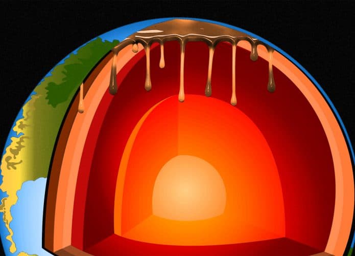 gotejamento-terra-695x500