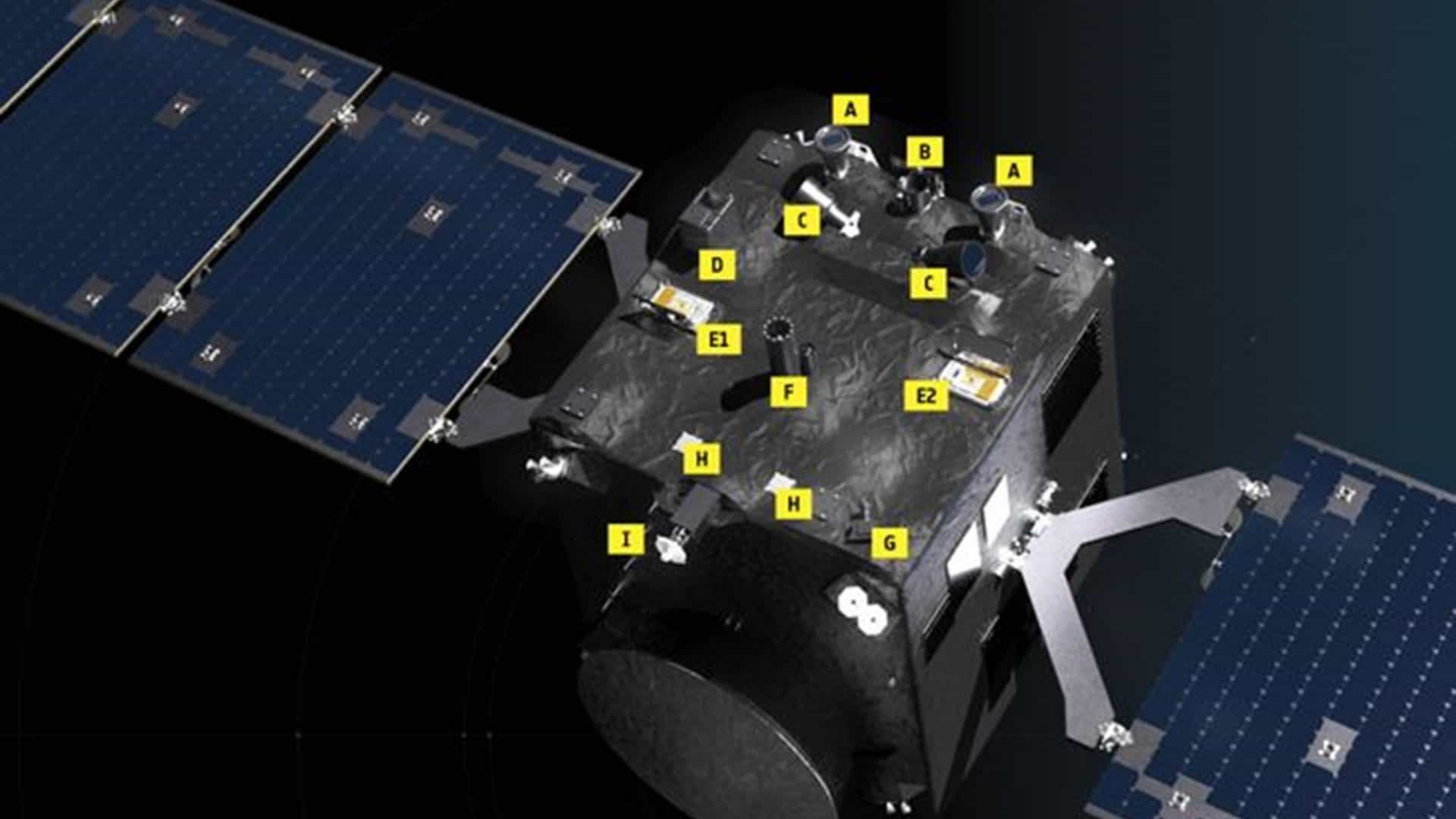 Disposição dos equipamentos da Hera na espaçonave