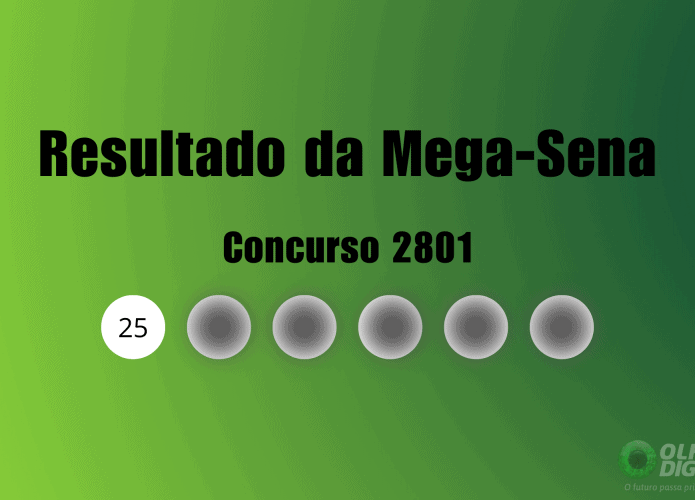 Resultado da Mega-Sena concurso 2801: veja os números sorteados