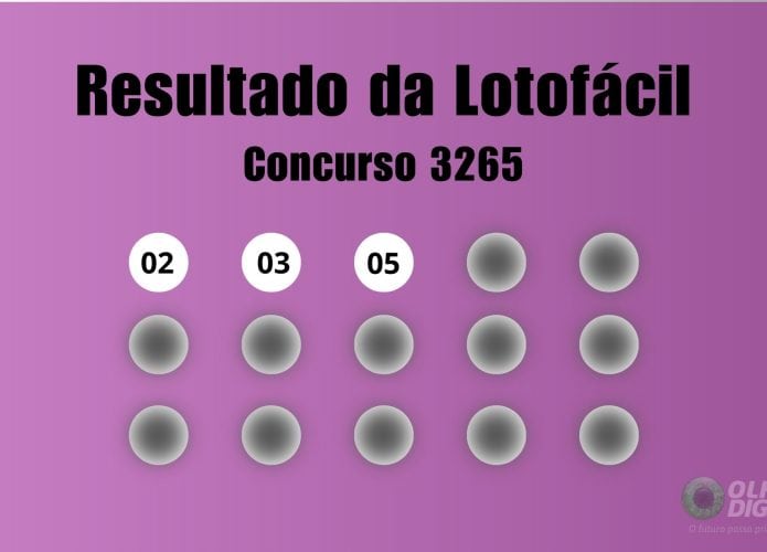 Resultado da Lotofácil concurso 3265: veja os números sorteados