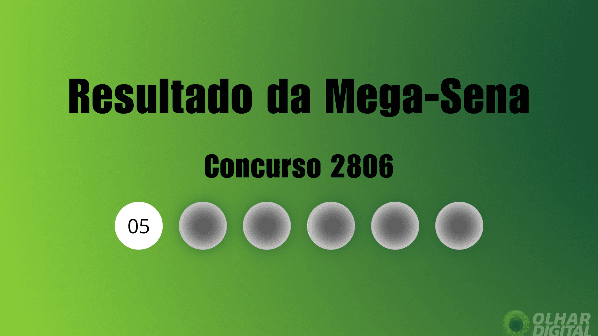 Resultado da Mega-Sena