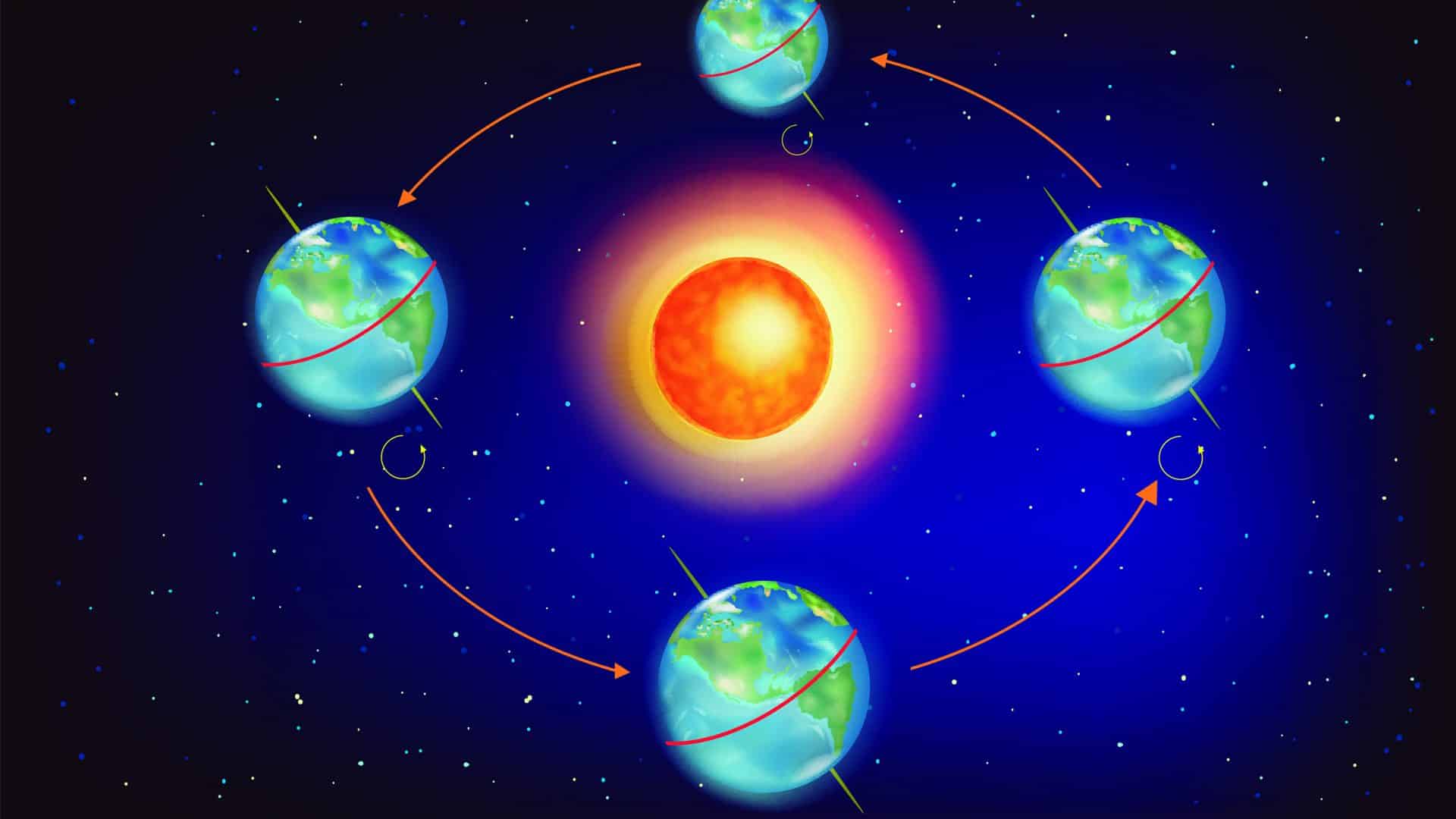 solsticio-e-equinocio-1920x1080