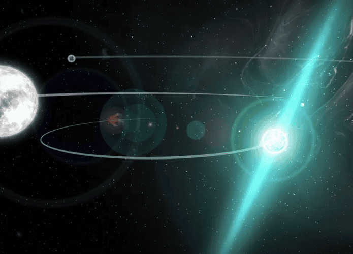 Pulsar J0337+1715 e suas duas anãs brancas