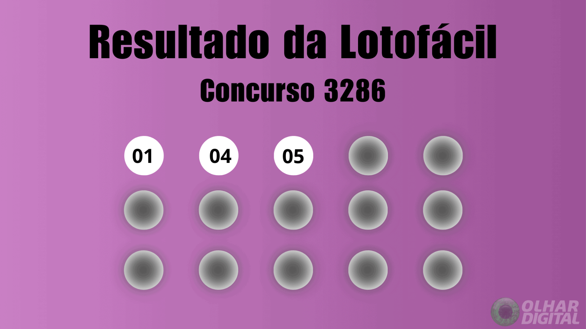 Resultado da Lotofácil 3286