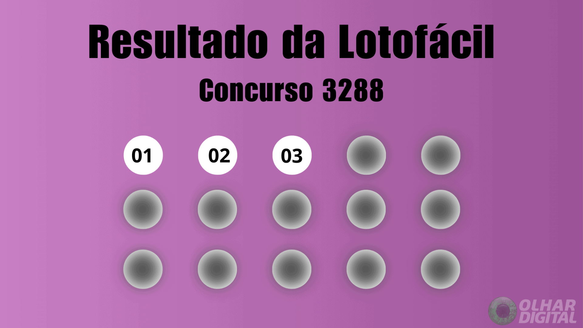 Lotofácil 3288