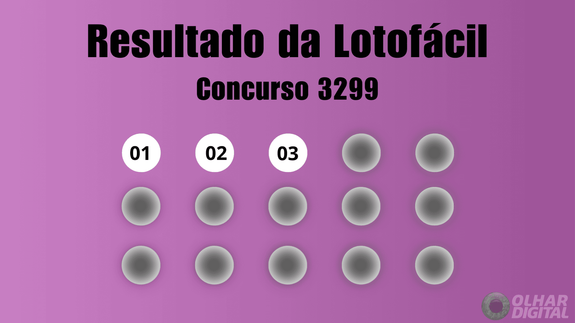 Resultado Lotofácil 3299