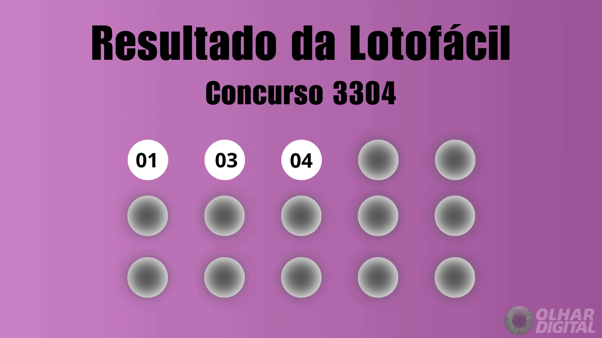 Resultado da Lotofácil 3304