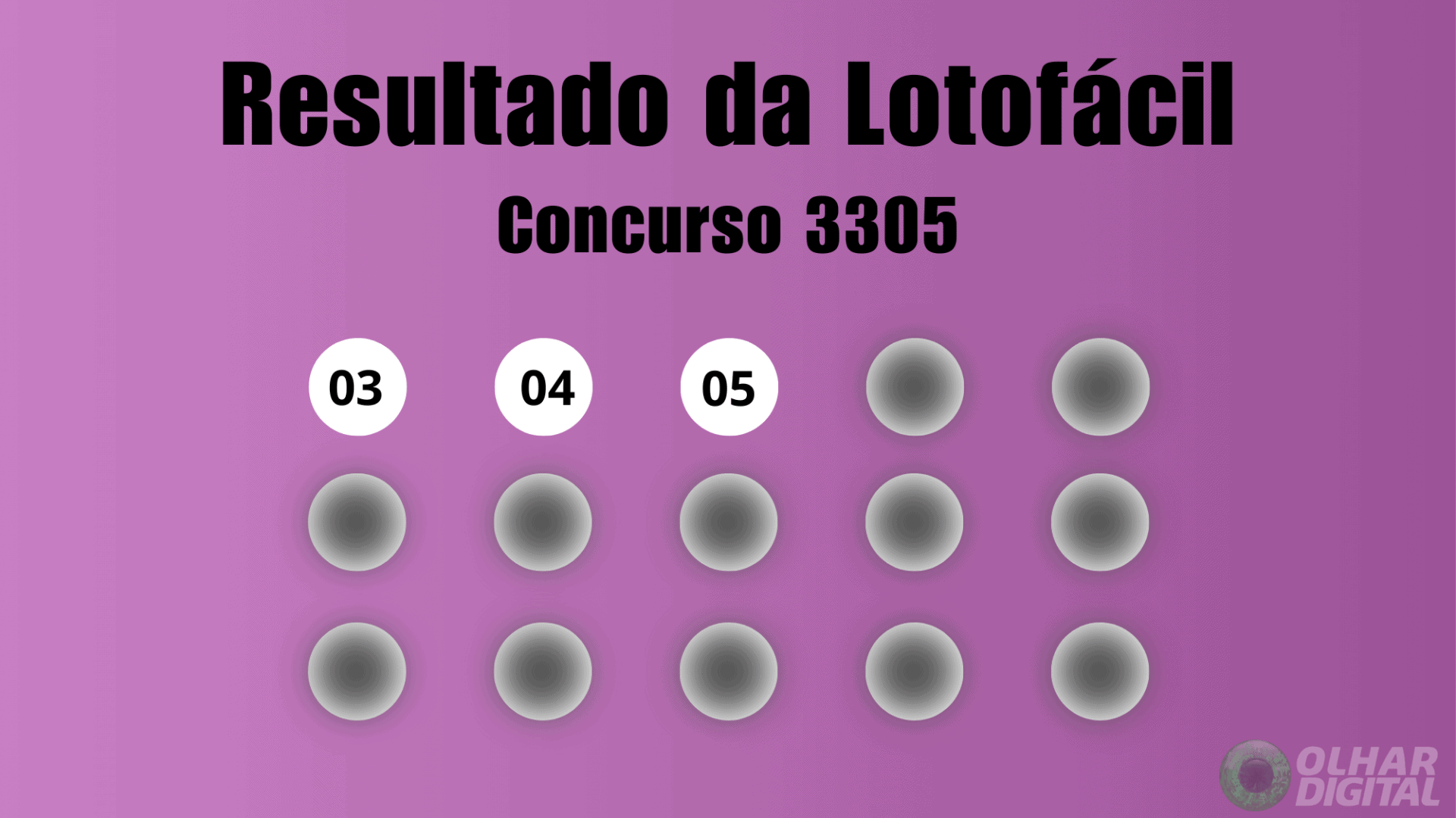 Resultado Lotofácil 3305