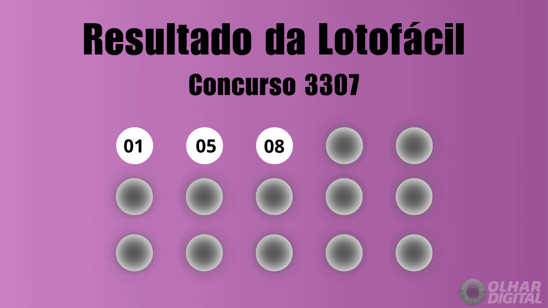 Resultado Lotofácil 3307