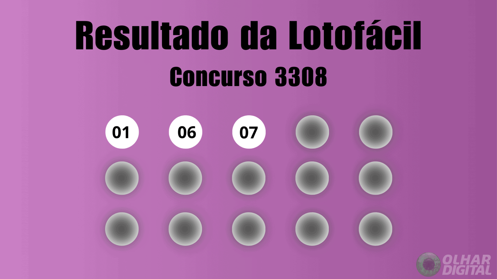 Resultado Lotofácil 3308