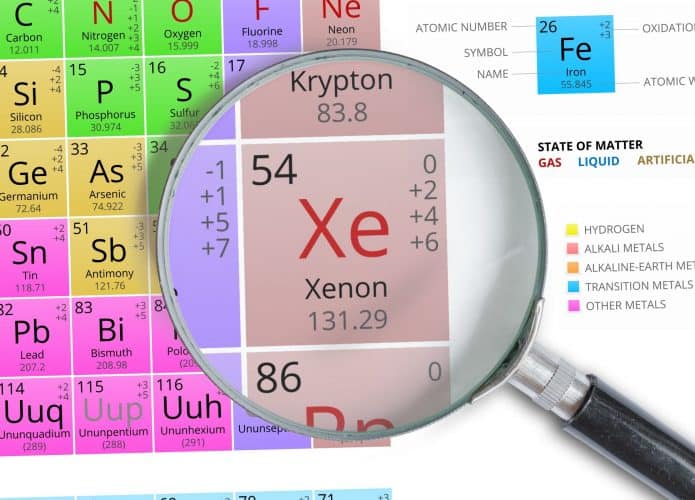 Lupa ampliando uma tabela periódica, destacando o elemento xenônio