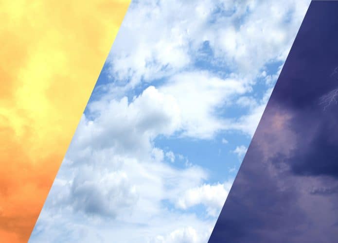 clima brasil