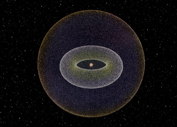 nuvem-de-oort-695x500