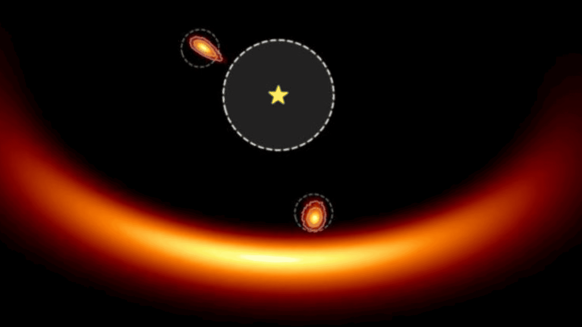 planetas que orbitam a estrela pds 70