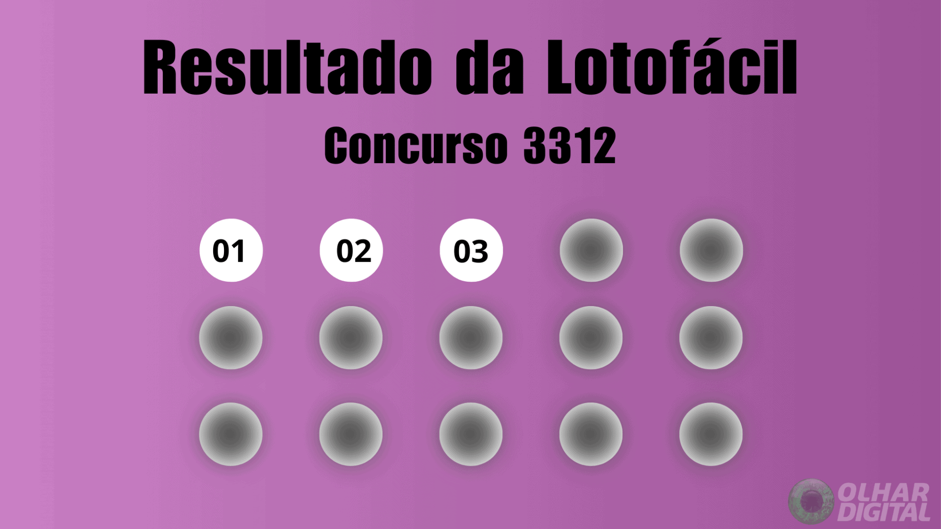 Resultado LotofácIl 3312