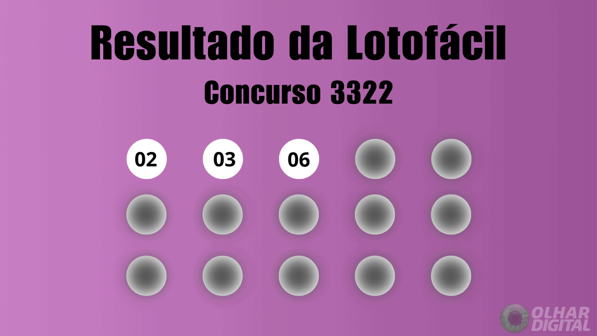 Lotofácil concurso 3322
