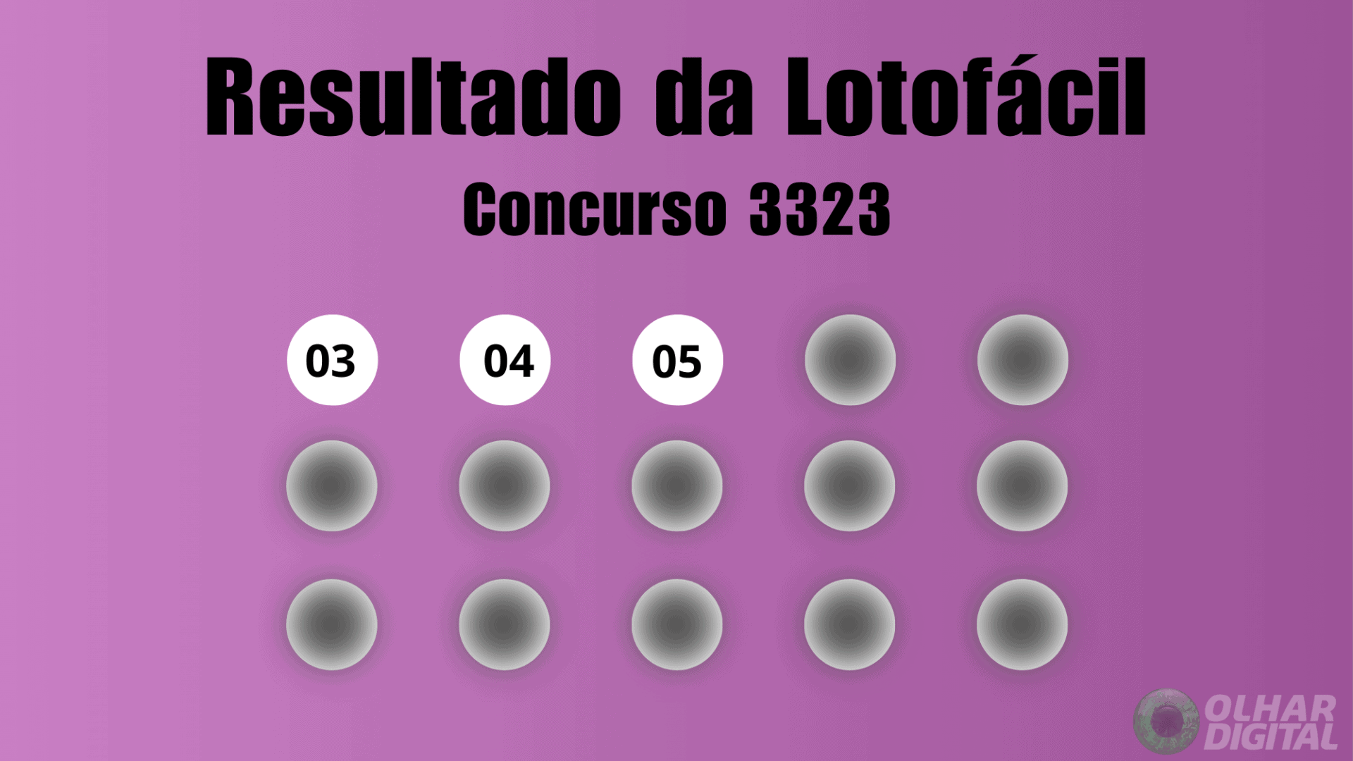 Resultado Lootfácil 3323