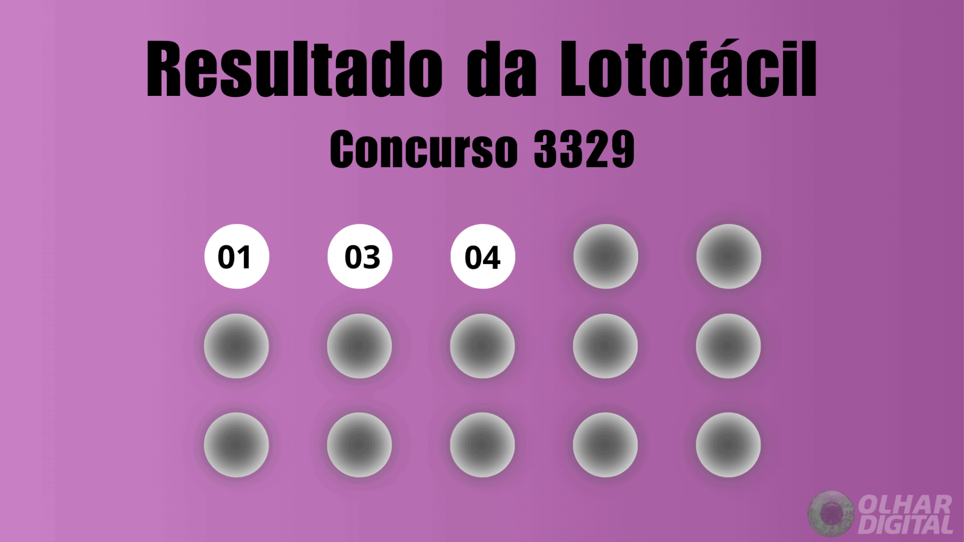Resultado Lotofácil 3329