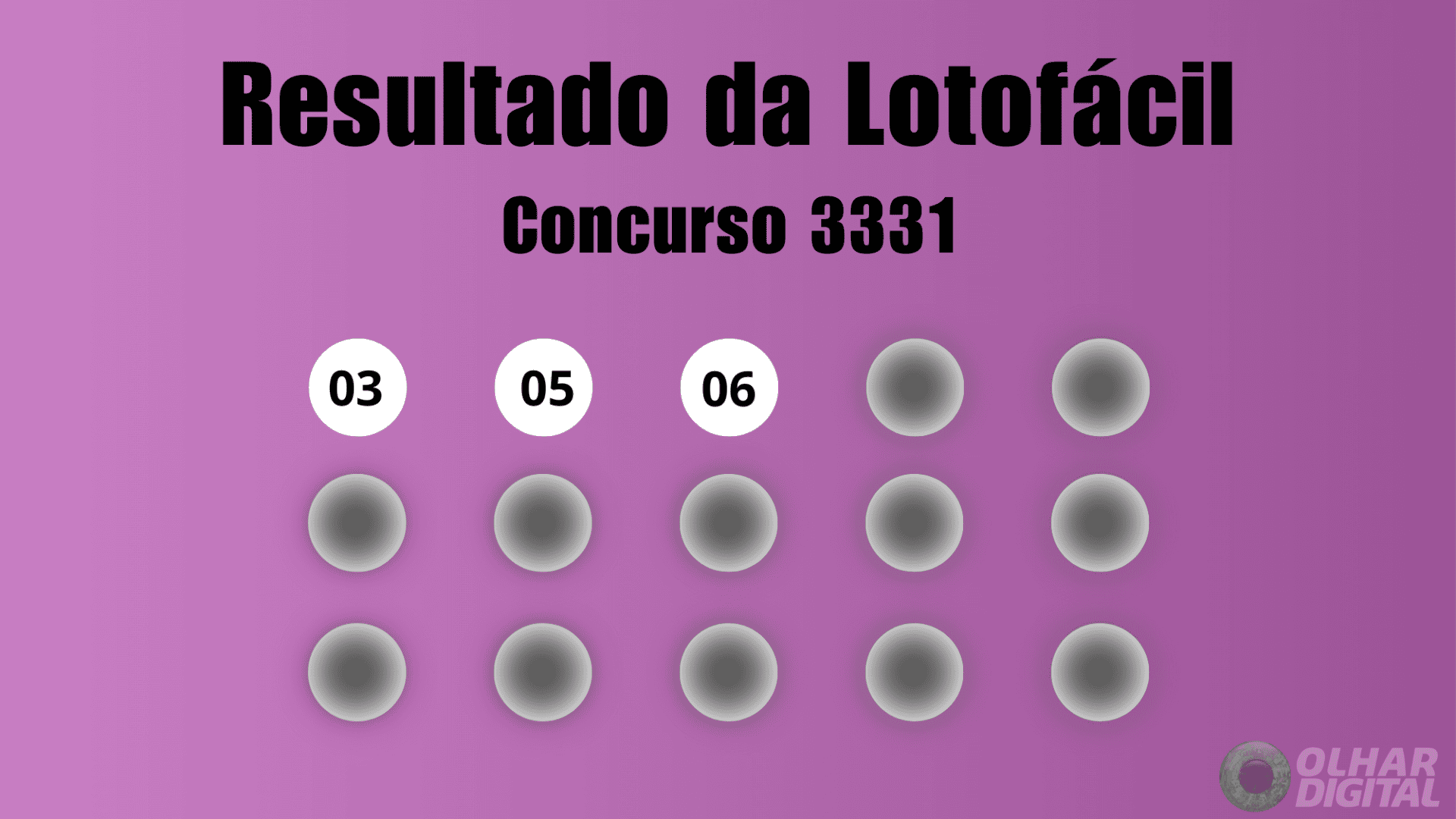 Resultado Lotofácil 3331