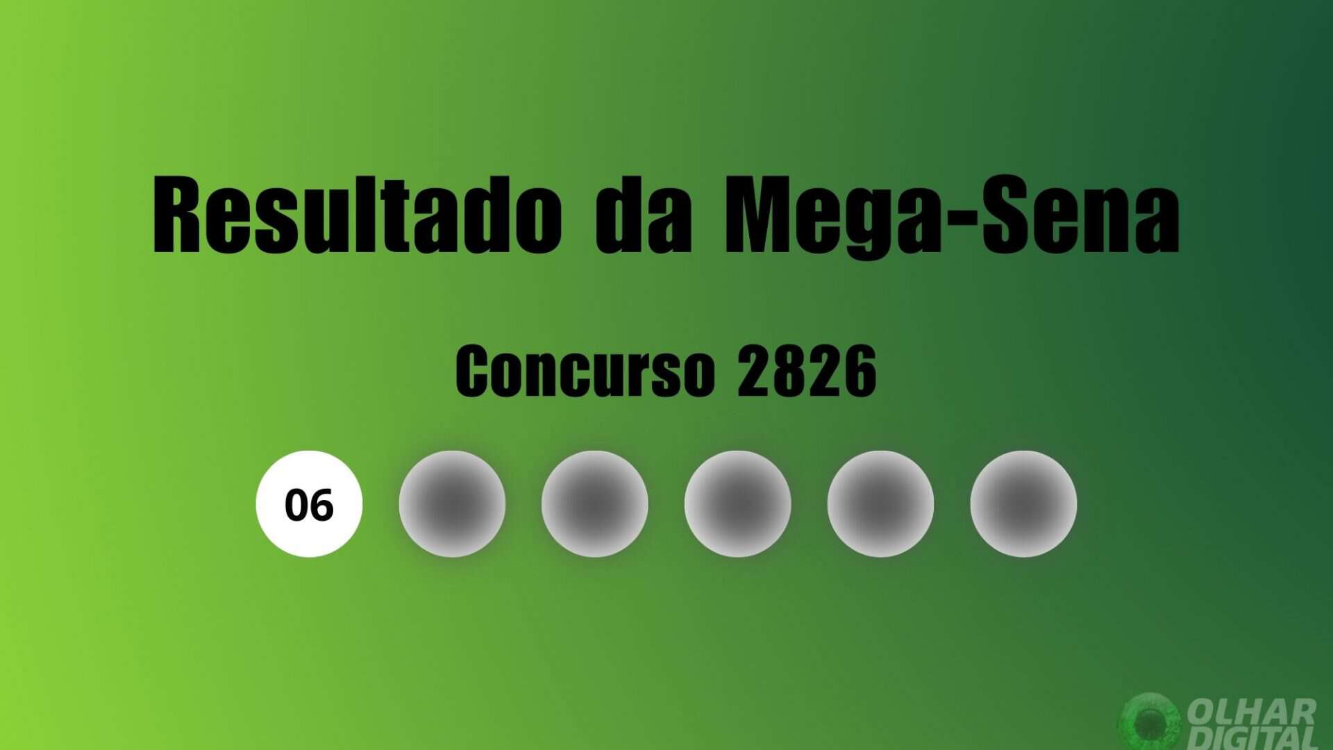 Veja na matéria os números sorteados do concurso 32826 da Mega-Sena (Imagem: Olhar Digital)