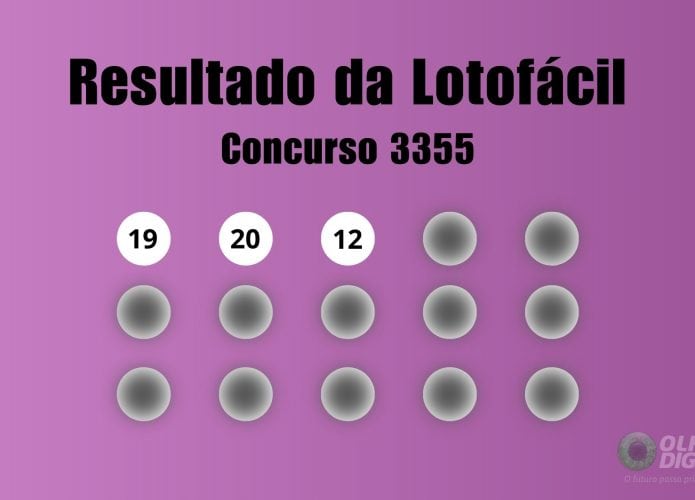 Montagem sobre sorteio da Lotofácil feito em 29 de março de 2025