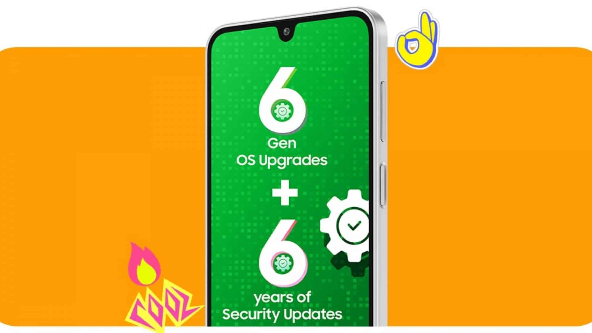 Samsung Galaxy F16