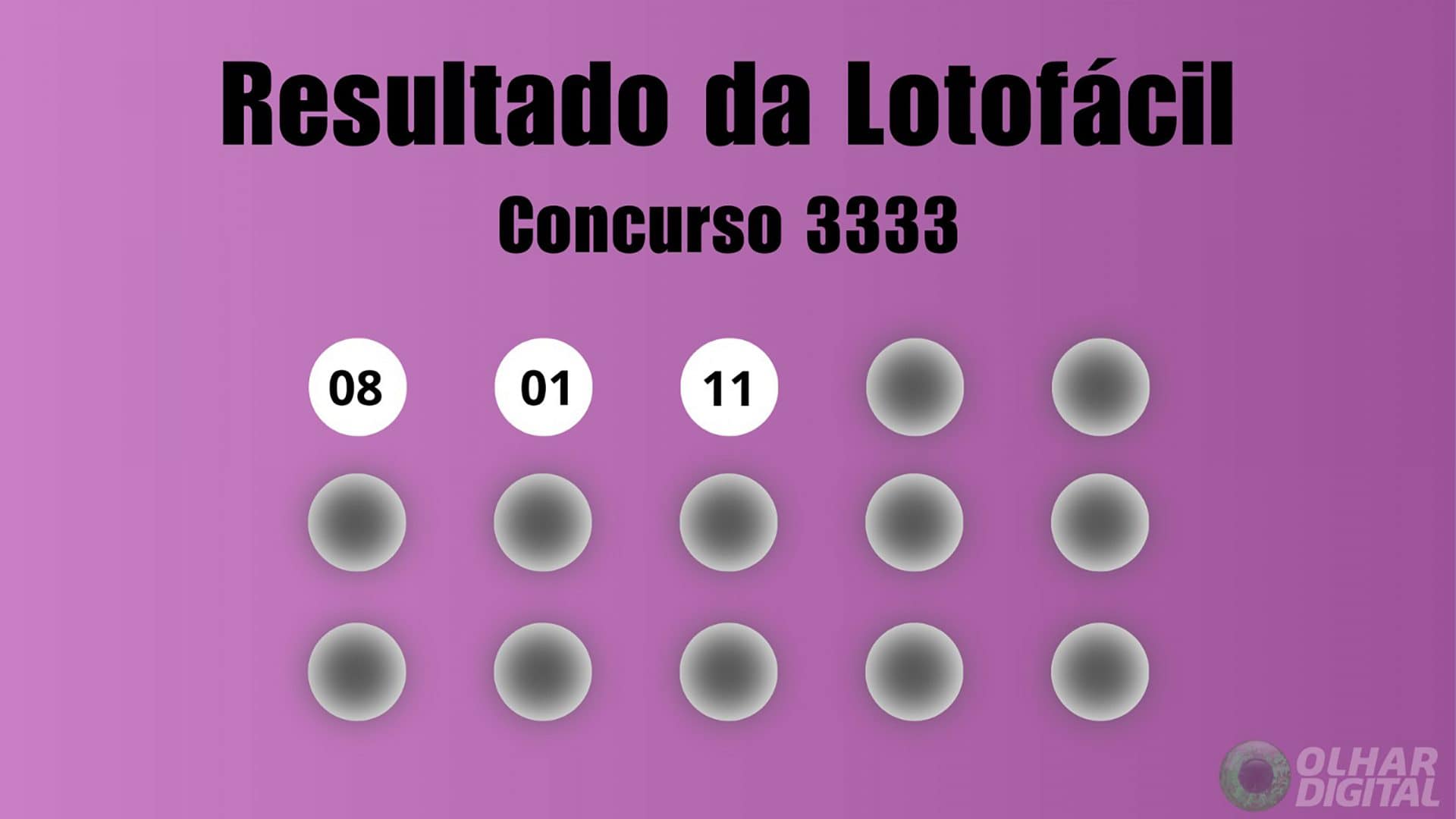 resultado-lotofcil-3333-1920x1080