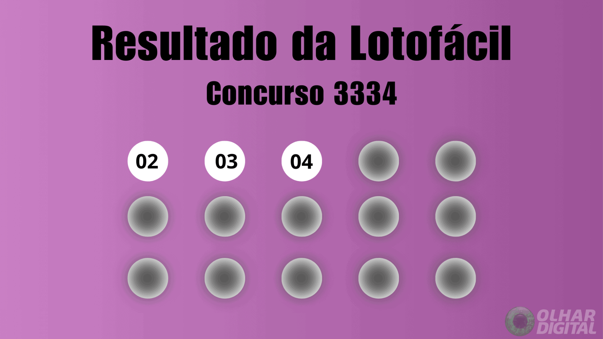 Resultado da Lotofácil 3334