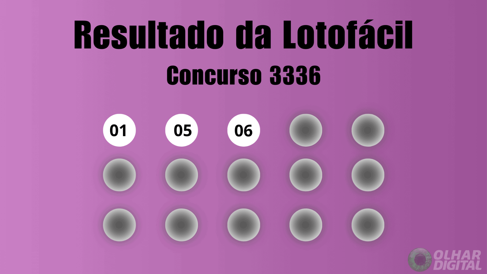 Resultado Lotofácil 3336