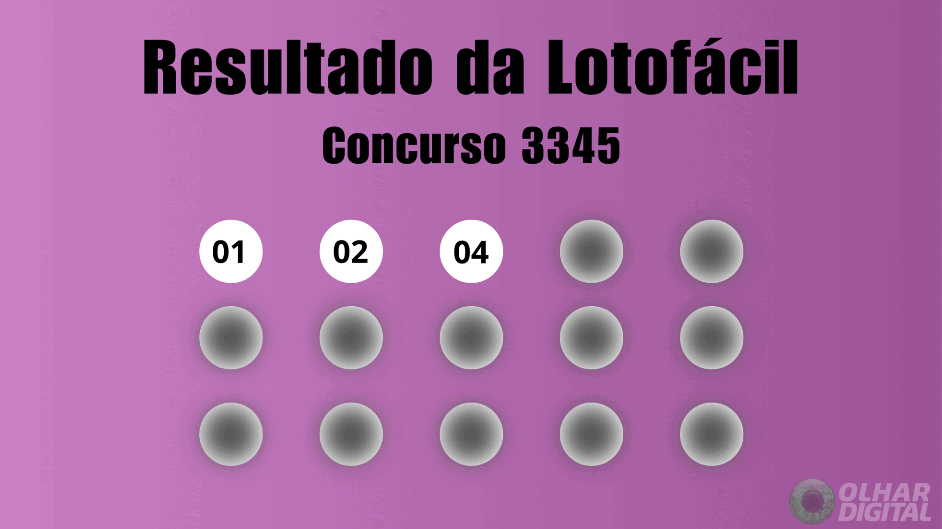 Resultado da Lotofácil 3345