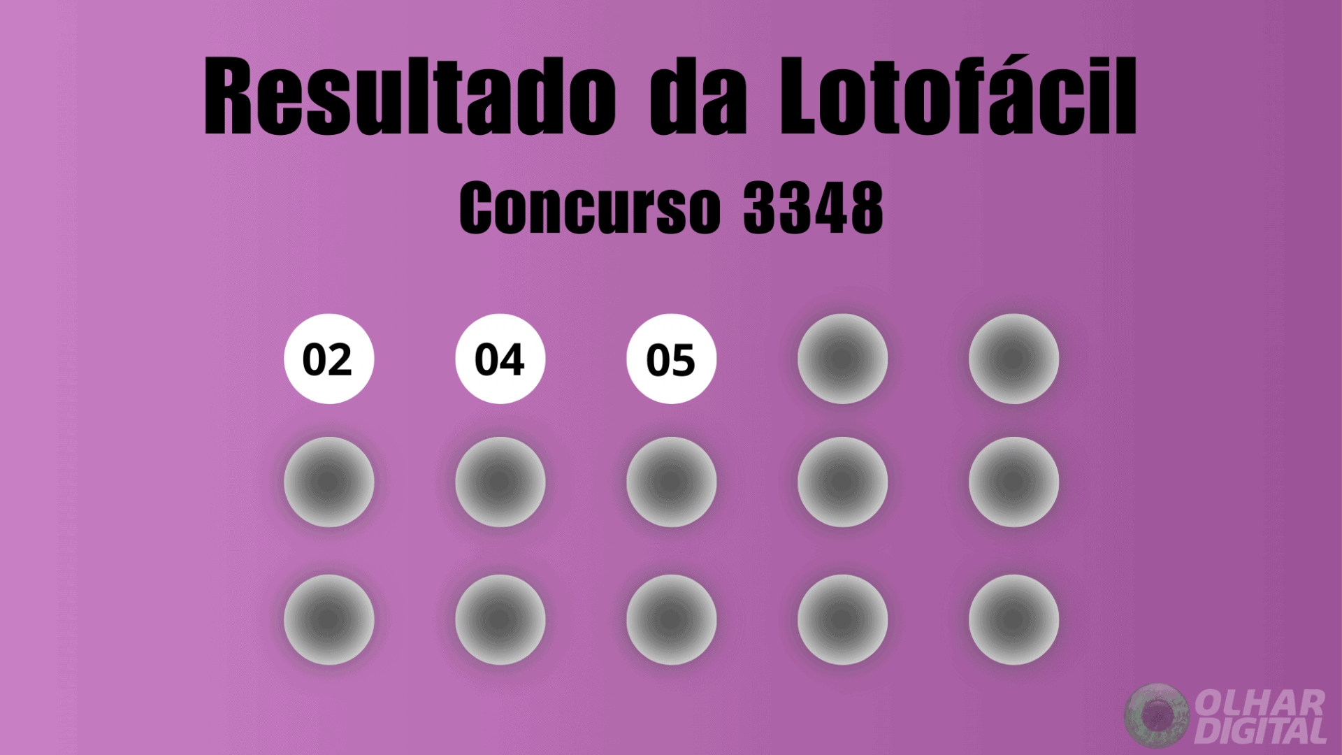 Resultado Lotofácil 3348