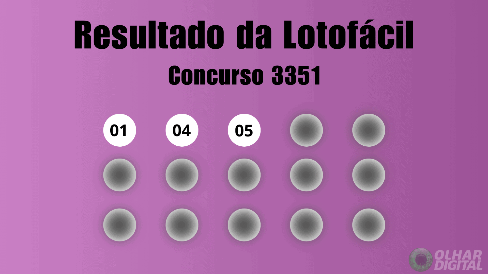 Resultado Lotofácil sorteio 3351