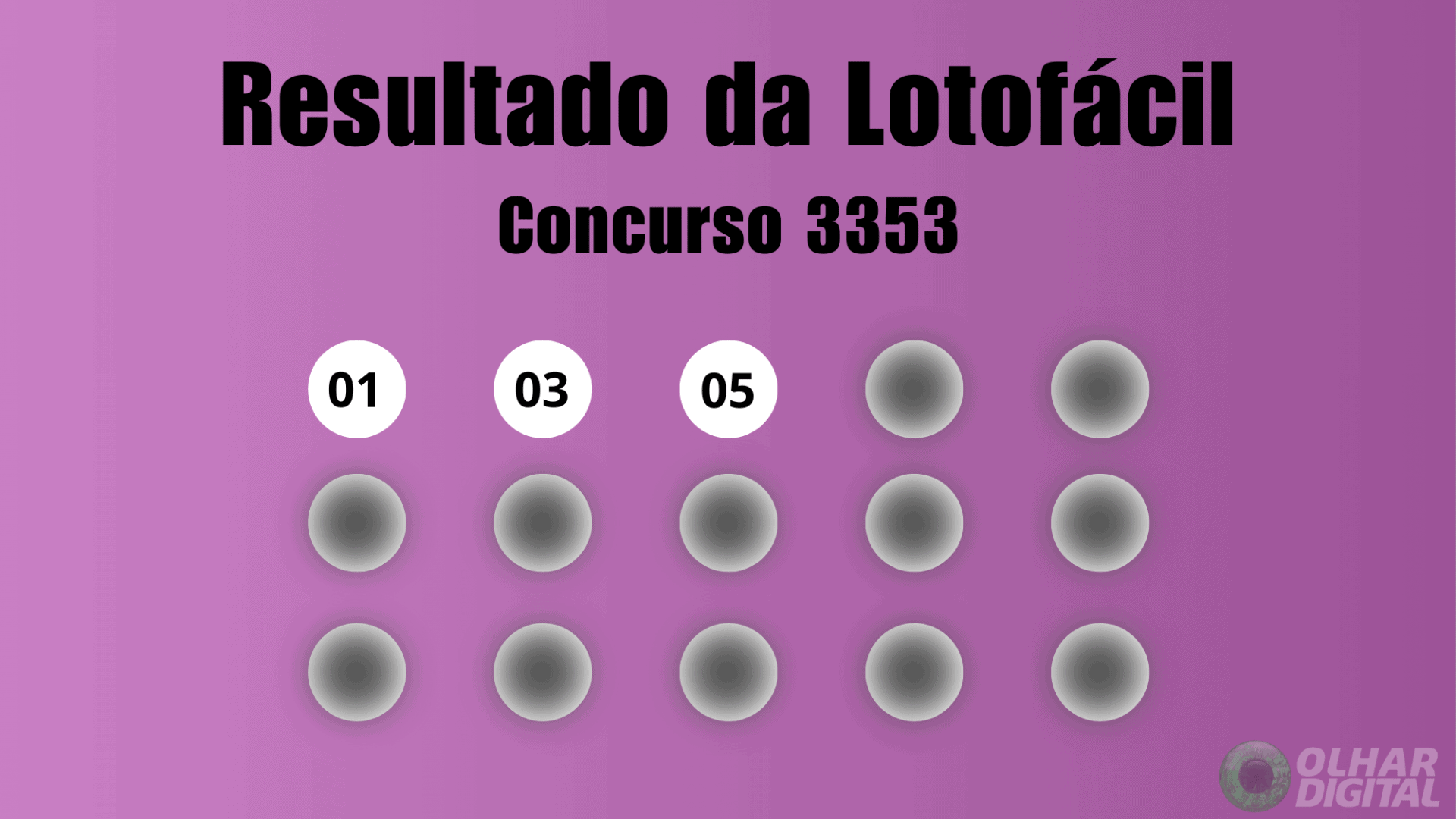 Resultado da Lotofácil concurso 3353