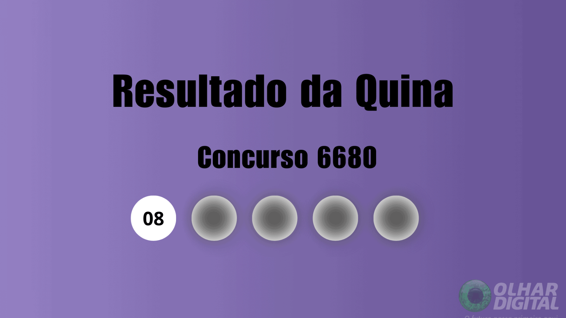 Resultado da Quina 6680