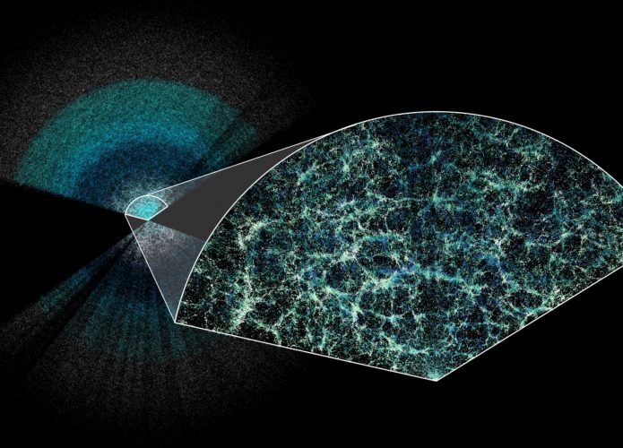 Fração do mapa do Universo feito pelo DESI