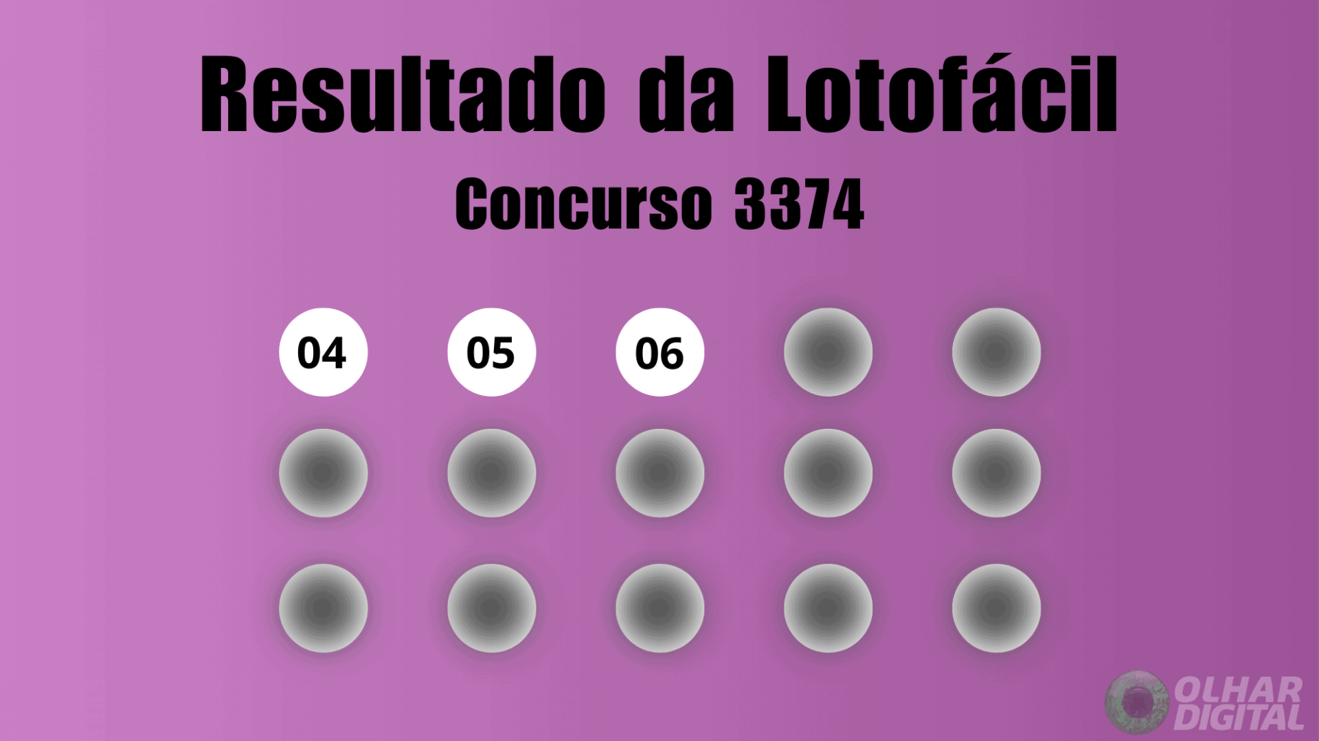 Resultado Lotofácil 3374
