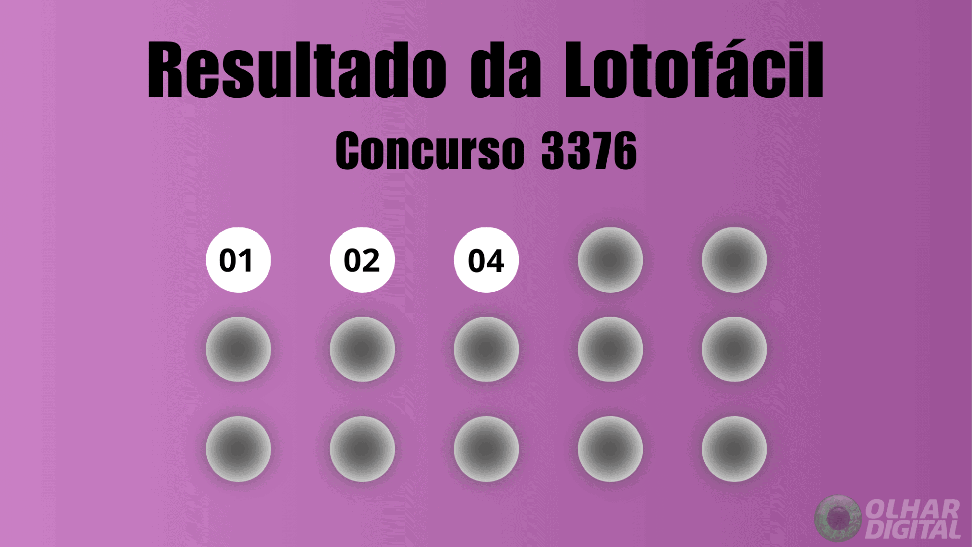 Resultado Lotofácil concurso 3376