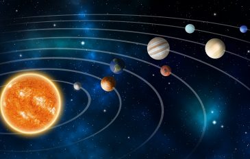 sistema-solar-3-365x232