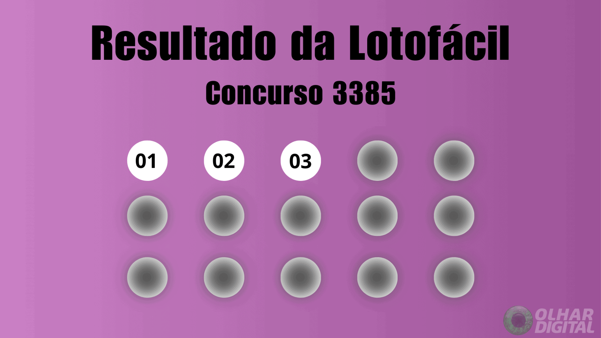 Resultado Lotofácil sorteio 3385